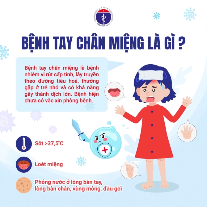 Những điều cần biết về bệnh tay chân miệng