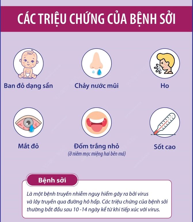 Khuyến cáo cách phòng chống một số bệnh thường gặp ở trẻ nhỏ trong mùa Đông - Xuân 