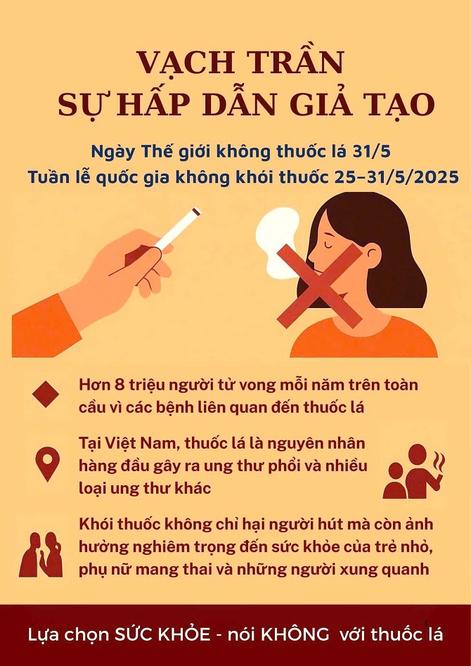 “Vạch trần sự hấp dẫn giả tạo”