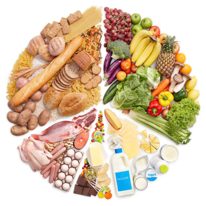 Bộ công cụ truyền thông về dinh dưỡng và vận động hợp lý dành cho học sinh tiểu học (nội dung 1)